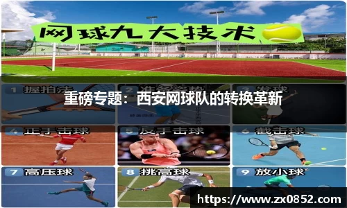 重磅专题：西安网球队的转换革新