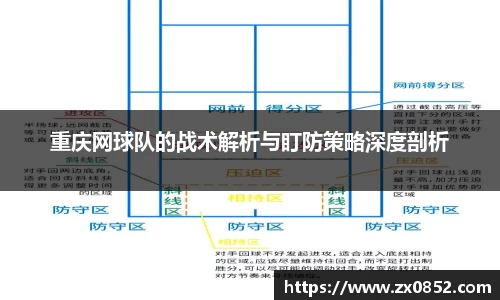 重庆网球队的战术解析与盯防策略深度剖析