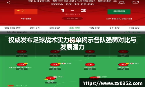 权威发布足球战术实力榜单揭示各队强弱对比与发展潜力